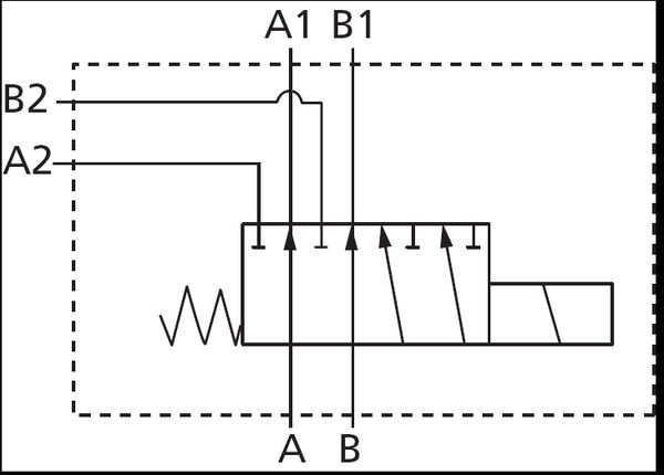 Zpt